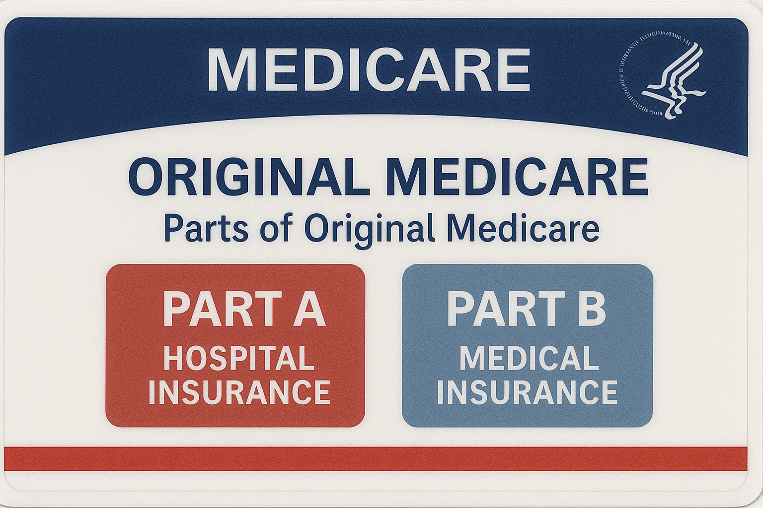 Original Medicare